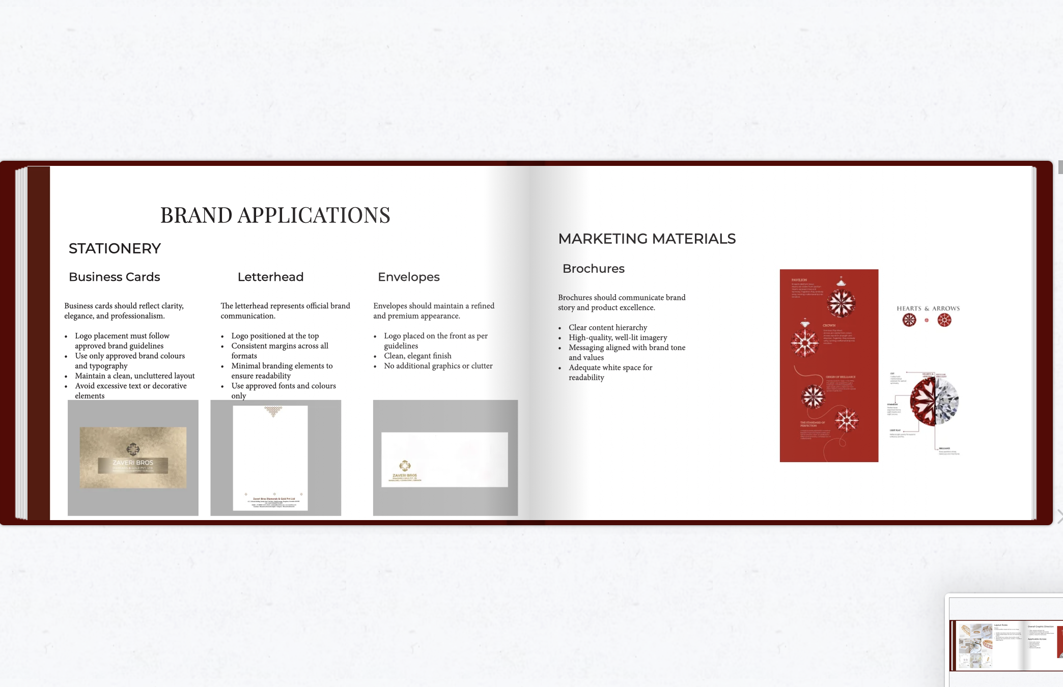 Brand manual: pages spread